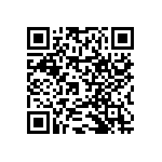 RNCF0402DKE7K32 QRCode