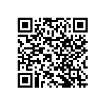 RNCF0402DKE86R6 QRCode