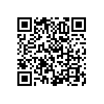 RNCF0402DTC160R QRCode