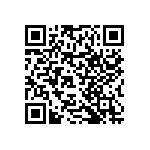 RNCF0402DTC196K QRCode