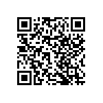 RNCF0402DTC20K0 QRCode