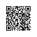 RNCF0402DTC221R QRCode