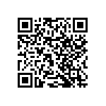 RNCF0402DTC3K65 QRCode