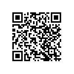 RNCF0402DTC61R9 QRCode