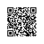 RNCF0402DTC698R QRCode