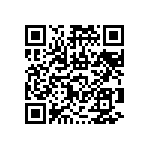 RNCF0402DTC78K7 QRCode