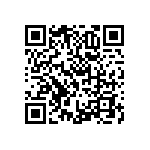RNCF0402DTC887R QRCode