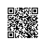 RNCF0402DTC88R7 QRCode