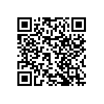 RNCF0402DTC91K0 QRCode