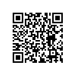 RNCF0402DTE196R QRCode