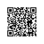 RNCF0402DTE1K05 QRCode