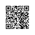 RNCF0402DTE1K80 QRCode