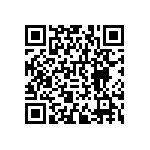 RNCF0402DTE22K0 QRCode