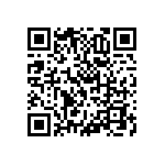 RNCF0402DTE255R QRCode