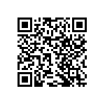 RNCF0402DTE3K00 QRCode