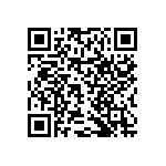 RNCF0402DTE3K01 QRCode