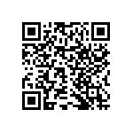 RNCF0402DTE5K11 QRCode