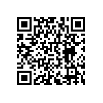 RNCF0402DTE665R QRCode