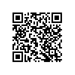 RNCF0402DTE66R5 QRCode