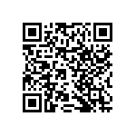 RNCF0402DTE73R2 QRCode