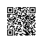 RNCF0402DTE7K87 QRCode