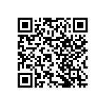 RNCF0402DTE80R6 QRCode