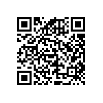 RNCF0402DTE86R6 QRCode