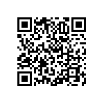 RNCF0402DTE88R7 QRCode