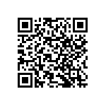 RNCF0603BKE11R3 QRCode