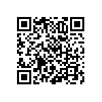 RNCF0603BKE11R5 QRCode