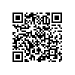 RNCF0603BKE12R4 QRCode