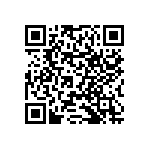 RNCF0603BKE130R QRCode