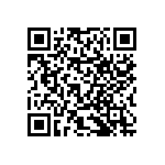 RNCF0603BKE15K4 QRCode