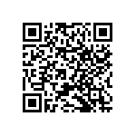 RNCF0603BKE165R QRCode