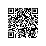 RNCF0603BKE16K2 QRCode