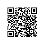 RNCF0603BKE182K QRCode