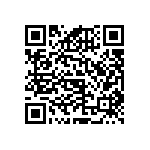 RNCF0603BKE196K QRCode