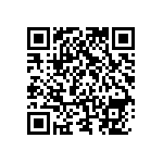 RNCF0603BKE1K80 QRCode