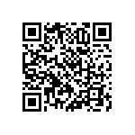 RNCF0603BKE210R QRCode