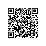 RNCF0603BKE21K5 QRCode