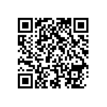 RNCF0603BKE221R QRCode