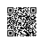 RNCF0603BKE243R QRCode