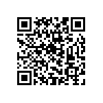 RNCF0603BKE24R0 QRCode