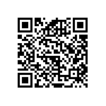 RNCF0603BKE25K5 QRCode