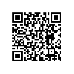 RNCF0603BKE261R QRCode