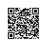 RNCF0603BKE267K QRCode