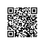 RNCF0603BKE294R QRCode