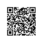 RNCF0603BKE2K64 QRCode