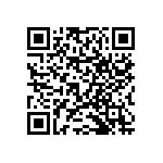 RNCF0603BKE2K94 QRCode