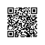 RNCF0603BKE30K0 QRCode